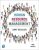 Human Resource Management 16th Edition Gary Dessler