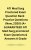 ATI Med Surg Proctored Exam Question Bank  Practice Questions (New, 2020) (A+ GUARANTEED ATI Med-Surg proctored Exam Questions & Answers A Grade